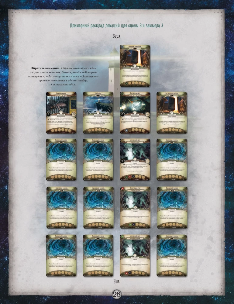 Board game - Arkham Horror: The Card Game. The Conspiracy in Innsmouth. Campaign (expansion)